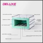 Delux Mattress - Image 3