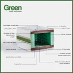 Green Mattress - Image 3