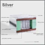 Silver Mattress - Image 3