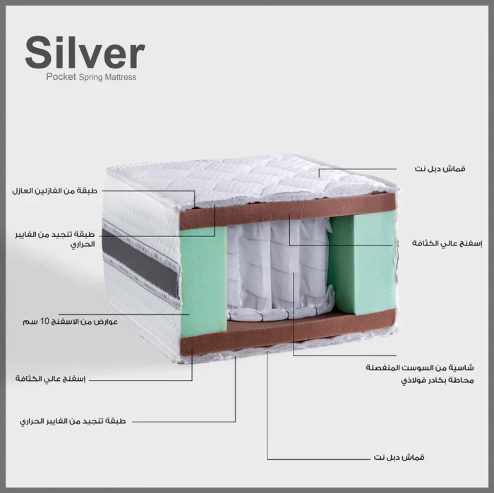 Silver Mattress - Image 3