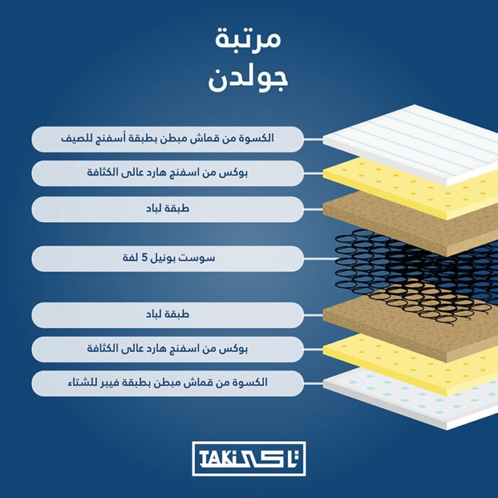 Golden mattress - Image 2